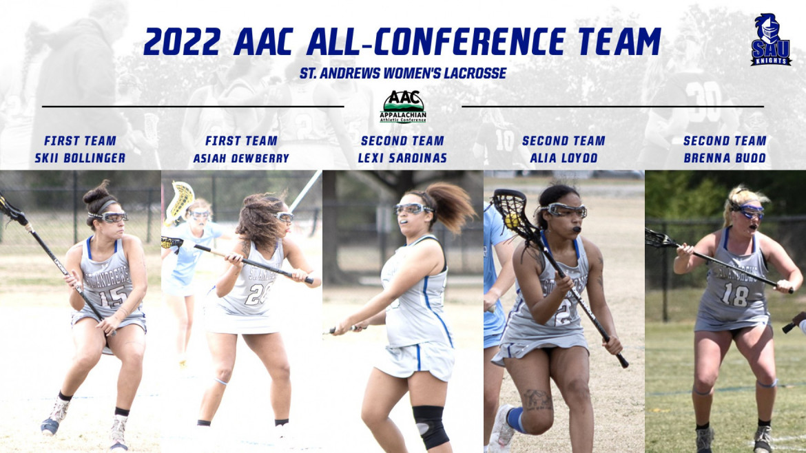 Five Knights Featured On AAC All-Conference Team
